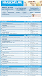 Mobile Screenshot of krascats.ru